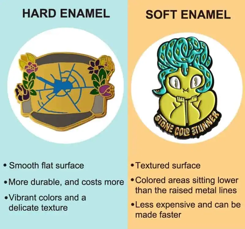 CustomizablePromotional Gifts Metal Brooch Badges Enamel Lapel Pin for Clothing 8 high quality pin badge manufacturer